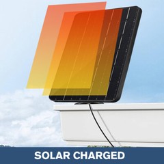 15W 5V Solar Panel USB Power CCTV Camera Security Cam Battery Charger Outdoor