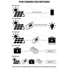 6000W 100A 110V Solar Panel Kit Complete Solar Power Generator Home Grid Syste26