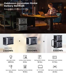 Dabbsson 8330Wh 2200W Portable Power Station Power Outage/Home Backup/Camping