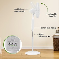 16″ Rechargeable Floor Standing Fan +2PCS LED Bulbs w/ Remote, AC & Solar Charge