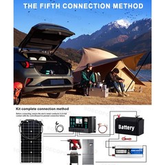 SOECOPO 10000W Solar System Kit, 100A Controller, 12V DC to 110V/220V
