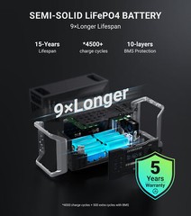 3072W Portable Power Station LiFePO4+2000B+210W Solar Panel Dabbsson DBS1000 Pro