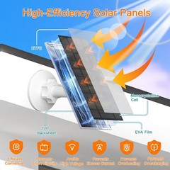 VUEBEE 7W Solar Panel Compatible with Eufycam, USB-C Solar Charger for 5V
