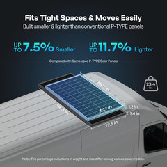 Solar Panels 200 Watt N-Type, 200W Solar Panel 16BB 25% High-Efficiency Solar Ce