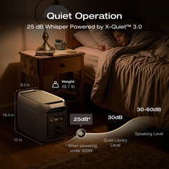 EcoFlow 2048Wh DELTA 3 Max Plus 3000W LiFePO4 Portable Power Station Generator