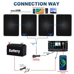 3200W Solar Panel Kit-4x800W High-Efficiency+100A Controller Full AccessoriesY