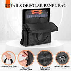 Solar Panel Carrying Case Compatible with Jackery Solarsaga 100W/100X, Waterproo
