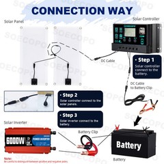 Ultimate 6000W Solar Power Bundle: Inverter DC 12V – AC 110V/220V + 2pcs Solar