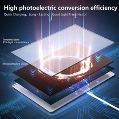 6W Solar Panel for Ring Camera, Solar Charger Compatible with Ring Spotlight/…