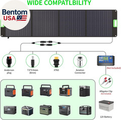 200W Portable Solar Panel for Power Station, Foldable Solar Charger W/ 4 Kicksta