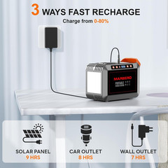 148Wh Solar Generator with Solar Panel Included Portable Power Station 200W with