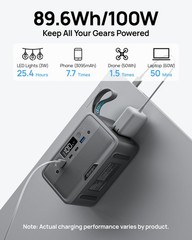 Portable Power Station 89.6Wh LiFePO4 Battery 100W(200W Peak) Solar Power Ban…