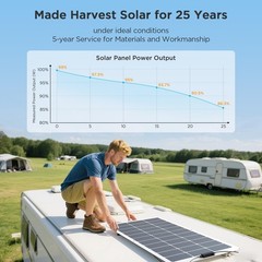 200W Flexible Solar Panel Kit 2x100W Callsun 12V Monocrystalline