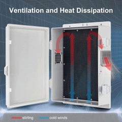 Namunanee Outdoor Electrical Junction Box, ABS Water Resistant Enclosure with…