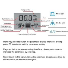 Solar Charge Controller 12V 24V 10A 20A 30A Dual USB Panel Battery Regulator Kit
