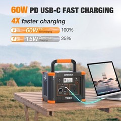 Portable Power Station 300W, 230.88Wh Solar Generator, USB-C, AC Outlet