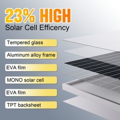 12V 100W Mocrystalline Solar Panel Boat Home Off Grid Emergency Power Cabin Roof