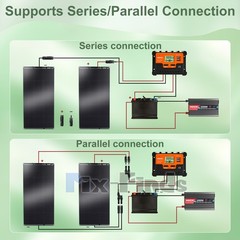 200W/400W 12/24V Solar Panel Mono HighEfficiency PV for Sunshed Camping Generate