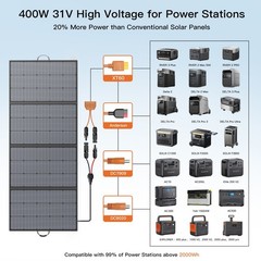 MHPOWOS Solar Panel 400W 220W 110W for Anker SOLIX C1000 Gen 2 Power Station