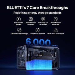 BLUETTI Apex 300+B300K+Hub D1 2764Wh Portable Power Station LFP Generator for RV