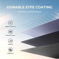 BLUETTI 350W Solar Panel Foldable Portable Durable Splash-Proof