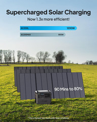 BLUETTI AC200L Portable Power Station, 2048Wh Lifepo4 Battery Backup, Expandable