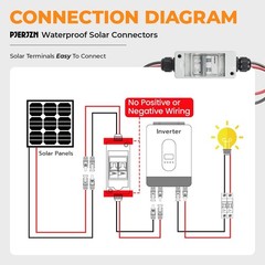 Solar Panel Disconnect Switch 1000V 60A PV Grey