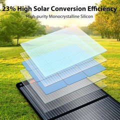 Blackview OSCAL PowerMax 3600 Power Station 3600Wh + 2x PM200 200W Solar Panel