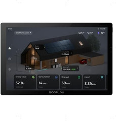 Ecoflow Powerinsight Home Energy Manager, Monitor for DELTA Pro 3, DELTA Pro Ult