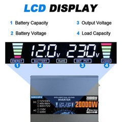20000W Peak Solar System Kit 2pcs Flexible Panel DC12V/24V AC110V 220V Inverte