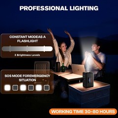 Portable Power Station 135W Solar Generator, 98Wh Battery Backup, AC Outlet, LED