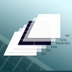 Portable Solar Panel Power USB Maintainer For Outdoor Battery Cell Phone Charger