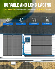 18BB 100 Watt Solar Panel, N-Type 12V 100W Solar Panel, 25% High Efficiency Mono