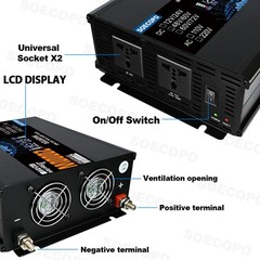 20000W Solar Emergency Power Supply | SOECOPO 500W Panel + Controller+ Inverter