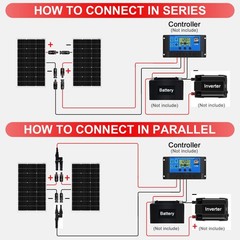 DOKIO 200W Solar Panel Kit, 2Pack of 100W, Brackets and 5 m Cable