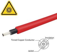 MC4 Wire Cord, 20ft Black&Red, UV Protection