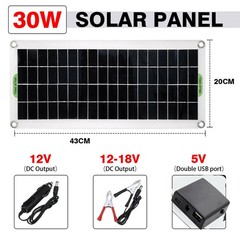 220W Solar Panel Kit with 100W Inverter – Portable AC/DC Power Charger for Outdo