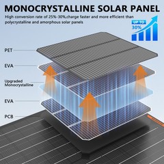 MHPOWOS solar panel 12v battery charger kit 10W 30W 50W for Car RV motorcycle