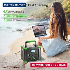 EBL Portable Power Station, 330W 288.6Wh Solar Generator 60W USB-C PD, 5W Wirele