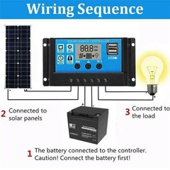 20W Solar Panel Kit for Boat Motorhome Caravan 10-100A Solar Charge Controller