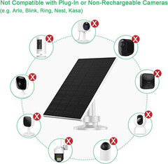 2W Solar Panel for Security Cameras, 5V Solar Charger
