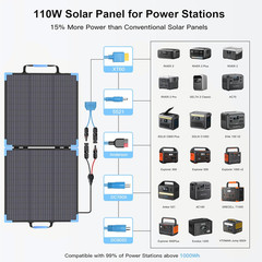 110W Bifacial Portable Solar Panel Suitcase, 23.5% High Efficiency ETFE Foldable