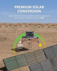200W Portable Solar Panel for Power Station – 24V Foldable Charger with 200W