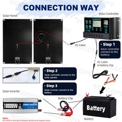 10000W Solar Power System Kit 12Vto110V/220V+2pcs Solar Panels+ 100A Controller