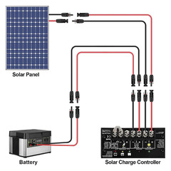 50FT 10AWG Solar Panel Extension Cable with Connectors for Solar Systems