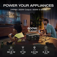 Portable Power Station RIVER 3, 245Wh LiFePO4 Battery Power Station, 1Hr Fast…