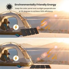 FlexSolar 40W Portable Solar Panel with USB-C PD 18W USB-A QC3.0 Ports IP67