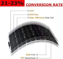 300W Solar Panel High Efficiency Module PV Power for Battery Charging Car,Home