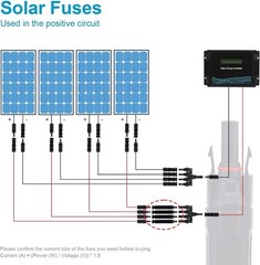 Solar Fuse Holder Inline 20A Male Female Connector 5pcs