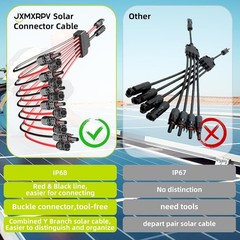 Efficient Solar Panel Power Distribution